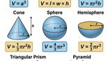 MATHS HOME VISIT TUITION for IGCSE 2027 in Dehiwala
