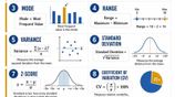 MATHS HOME VISIT tuition for University Students