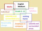 Maths Tuition - English Medium