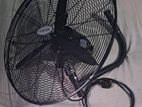 Melwin Industrial Fan