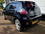 Micro Panda 2011