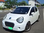 Micro Panda LC 1.0 for Rent
