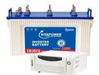 MicroTek Inverters 700 + 100Ah Tubular Battery