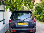Mitsubishi Montero Sport 2008