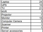 Office Electronics for Immediate Sale