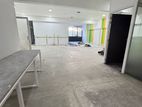 Office Space for Rent 1650 Sqft Colombo 3