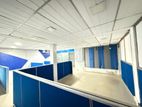 Office space for rent in Colombo 4