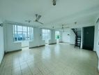 OFFICE SPACE FOR RENT IN NUGEGODA (FILE NO 2037A)