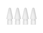 Pencil Tips