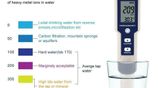 PH Meter TDS + EC Thermometer Salt Water Tester 5 in1 - new