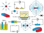 Physics Home Visit Revision for IGCSE 2025