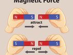 PHYSICS HOME VISIT revision for IGCSE 2025