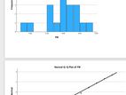 Professional SPSS SMART PLS Data Analysis Research helping Services