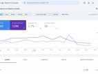Rank on google - Website SEO Optimization