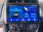 Renault Kiwid 9 Inch Yd Android Car Player