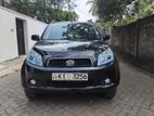 Rent a Car Daihatus Terios - FOR