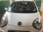 Rent A Miro Panda Car