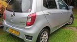 Rent Perodua Axia - fuel efficient ,easy to handle