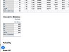 Research Dissertation Assignment Assisting Services