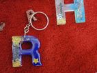 Keytags