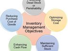 RETAIL (POS) & POINT OF SALE INVENTORY MANAGEMENT SYSTEM.