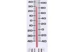 Room Thermometer Manual