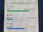 Samsung Galaxy M15 5G (Used)