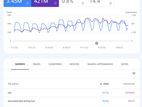 Seo AI Visibility Website Maintenance Solutions