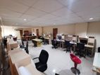 Serviced office space for rent in Colombo 4
