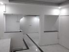 Shop space for rent in Colombo 3