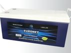 Solar Batteries