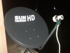 Sundirect HD TV Connection