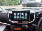 Suzuki Wagon R 2015 Android Car Player With Penal 9 Inch