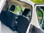 Suzuki Wagon R FX 2023