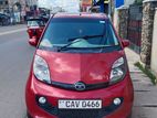 Tata Nano XTA 2017