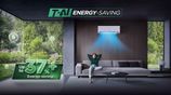 TCL 12000 BTU Smart T-AI Inverter Air Conditioner BreezeIN Series
