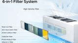 TCL BreezeIN 12000 BTU Smart Inverter Air Conditioner WiFi