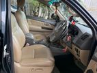 Toyota Fortuner Jeep for