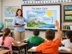 Tuition Classes – Mathematics Grade 1-11