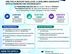 JUNIOR TRAINEE (SOFTWARE DEVELOPMENT & IoT) - Ja-Ela