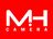 MH Camera Buy & Sale Gampaha