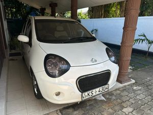 Micro Panda 2012 for Sale