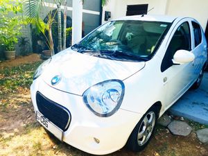 Micro Panda 2018 for Sale