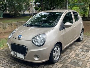 Micro Panda Automatic 2018 for Sale