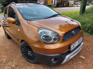 Micro Panda Cross KU- 2012 for Sale