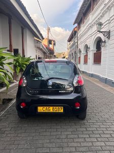 Micro Panda LC 1.0 2015 for Sale