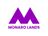 Monaro Lands Pvt Ltd Gampaha