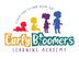 Pre School Teacher - Kandy
