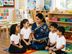 Preschool Teacher - Kandy