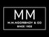 Project Coordinator - Colombo 2
